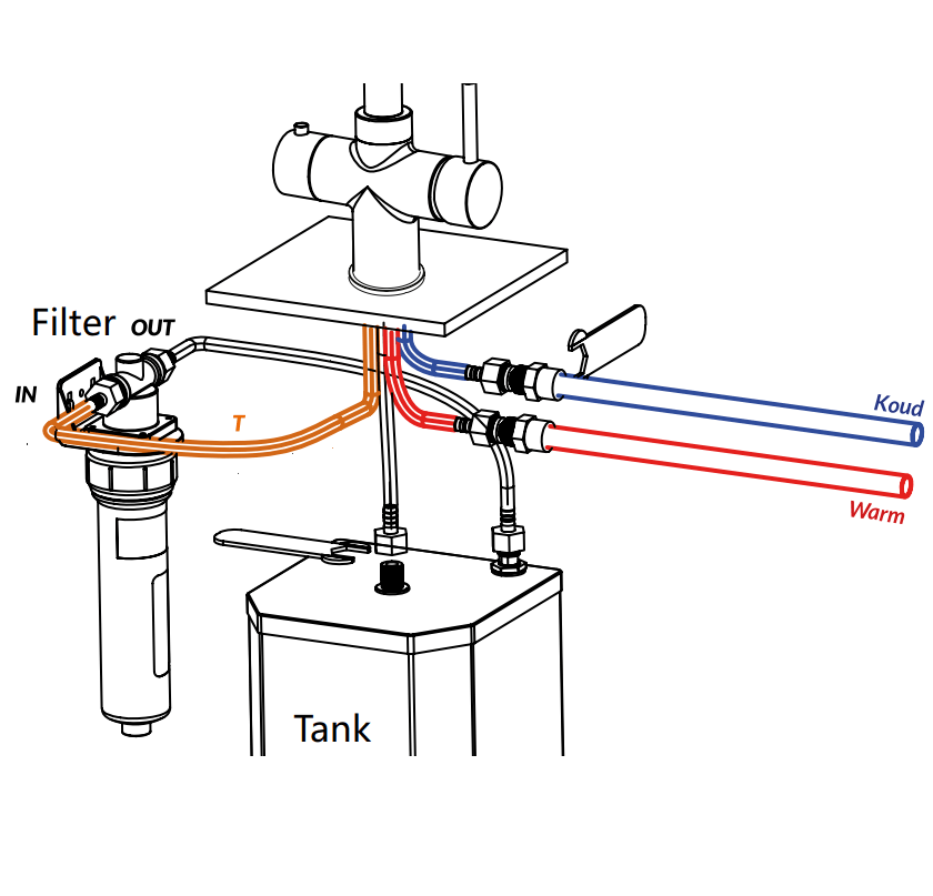 Kokend water kraan | KWK3-1RBN-3PAK